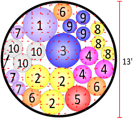 circle design