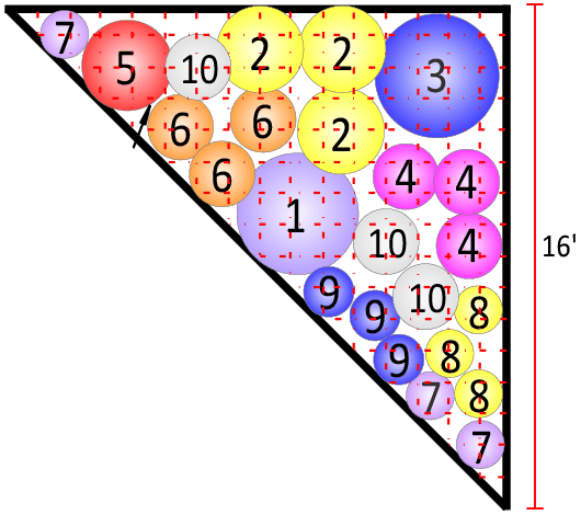 triangle garden design